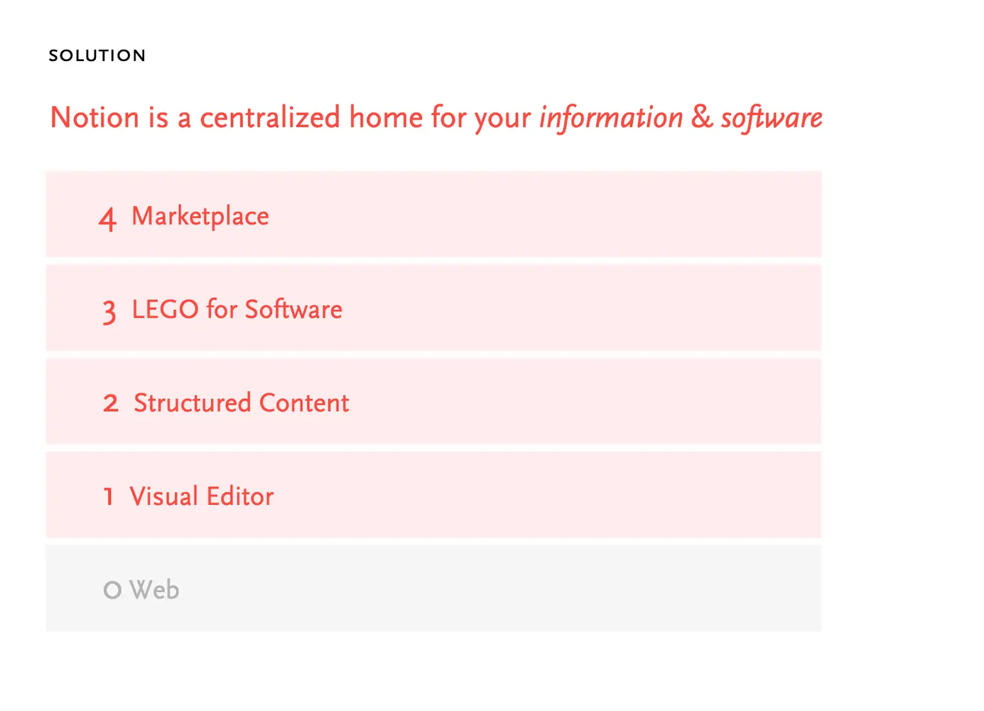 A slide from Notion's original pitch deck imagining a marketplace where builders sell Notion templates.