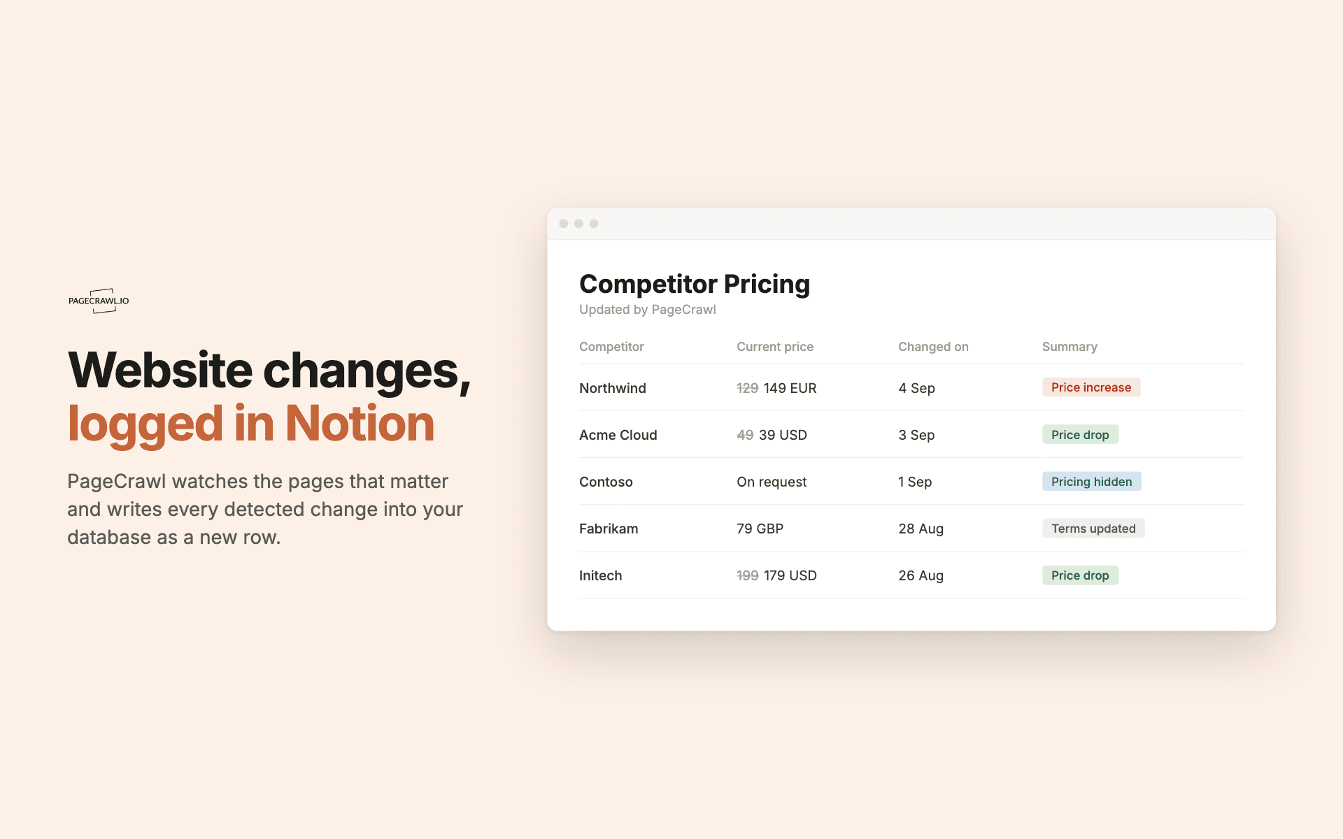 Log website changes into your Notion databases
