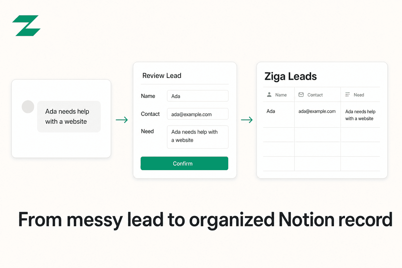 Turn unstructured leads into clean, user-approved Notion records.