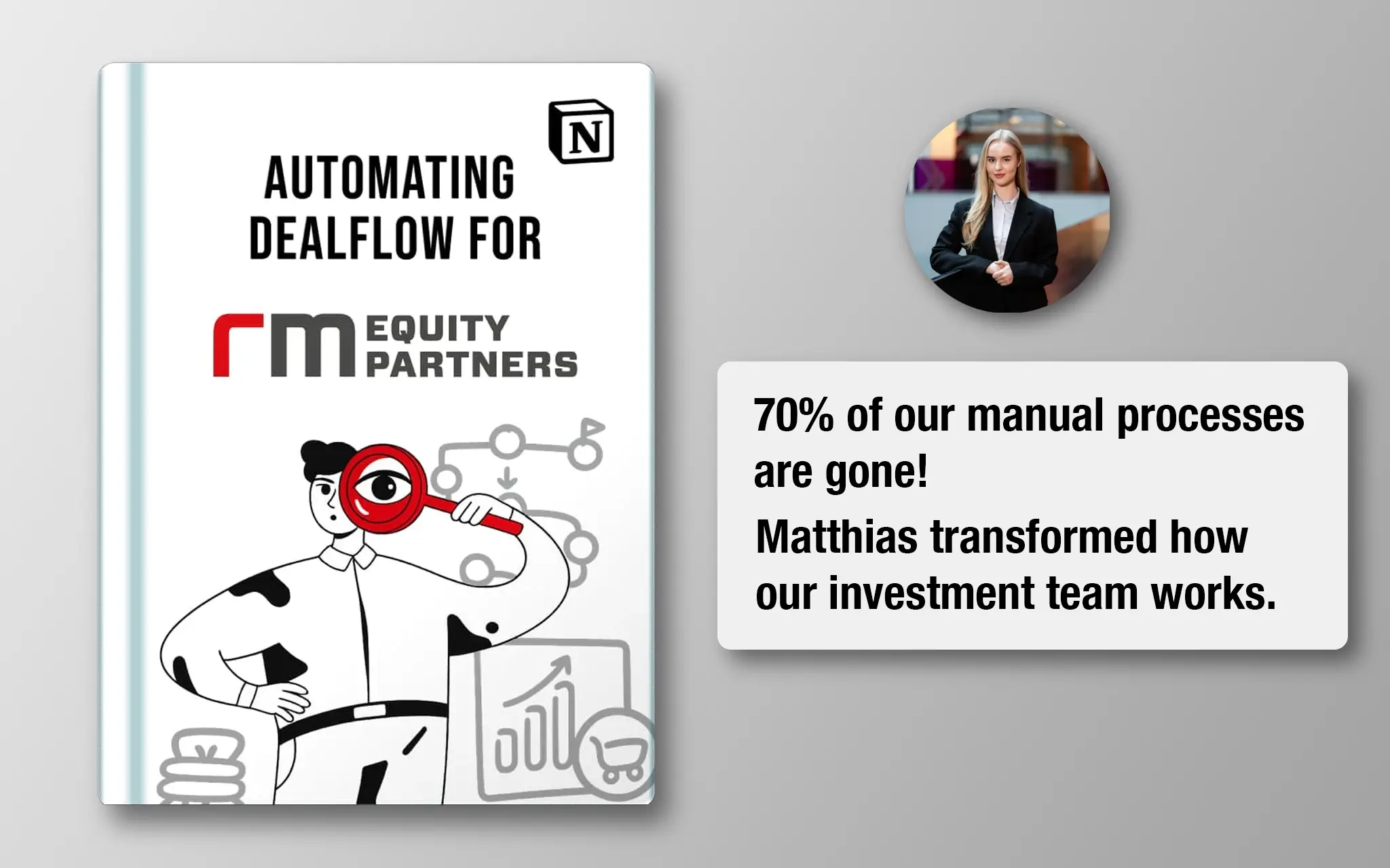 How Russmedia eliminated 70% of manual processes